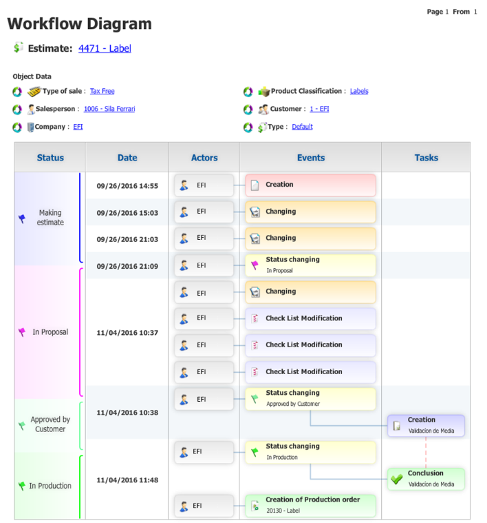 Graphical user interface, application
Description automatically generated